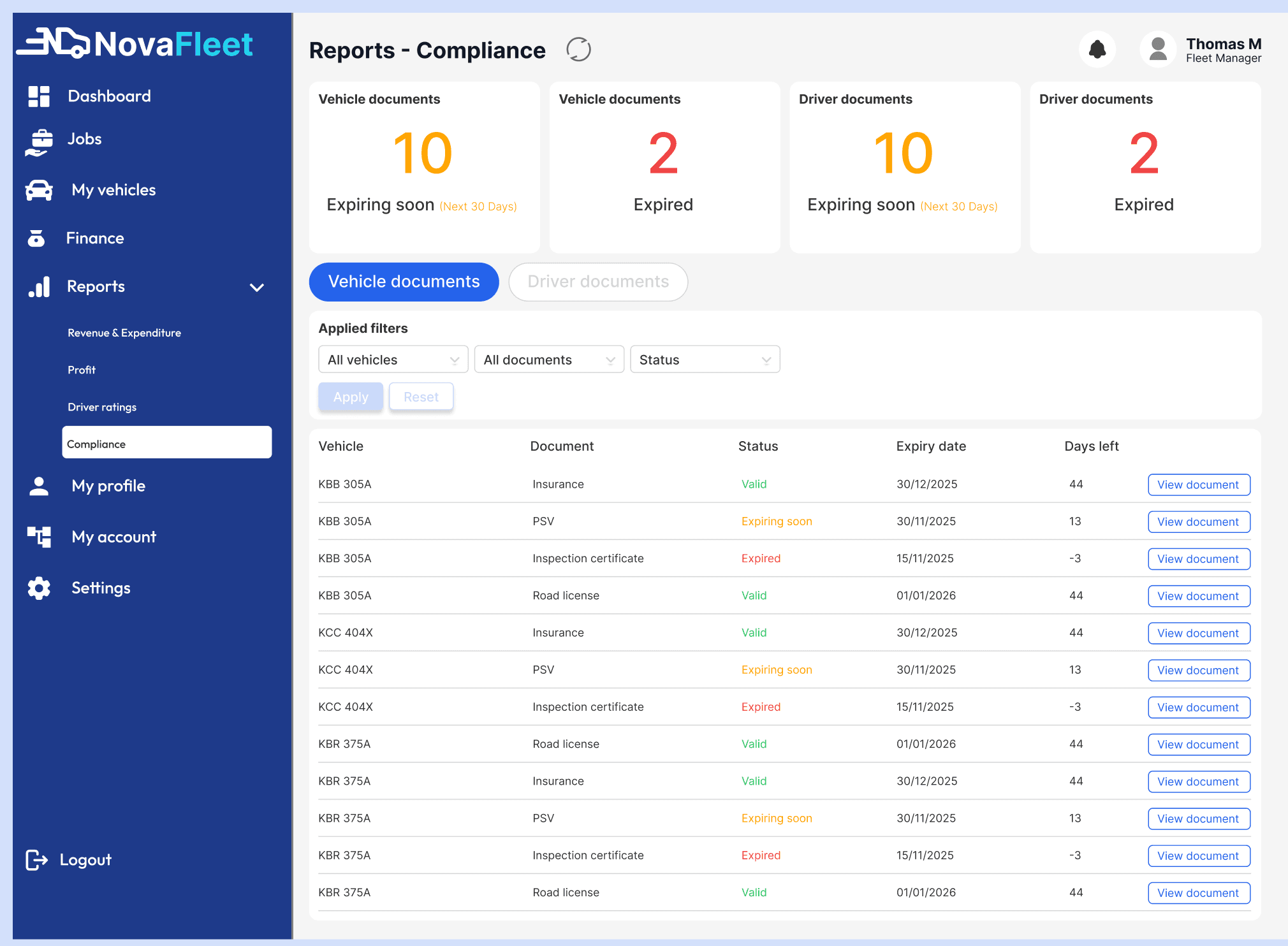 NovaFleet compliance reports listing vehicle document status and expiry dates